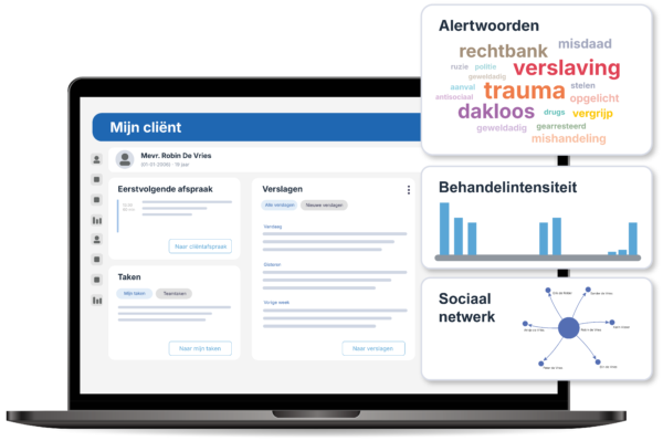 Een vergroot beeld van de UP schermen in de Mijn Client omgeving van Medicore