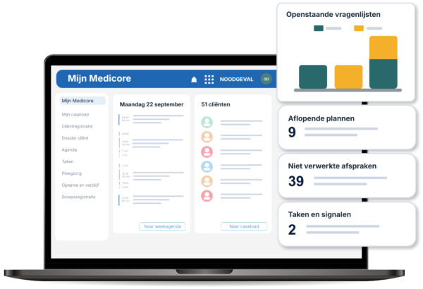 Een vergroot scherm van UP in de mijn medicore omgeving